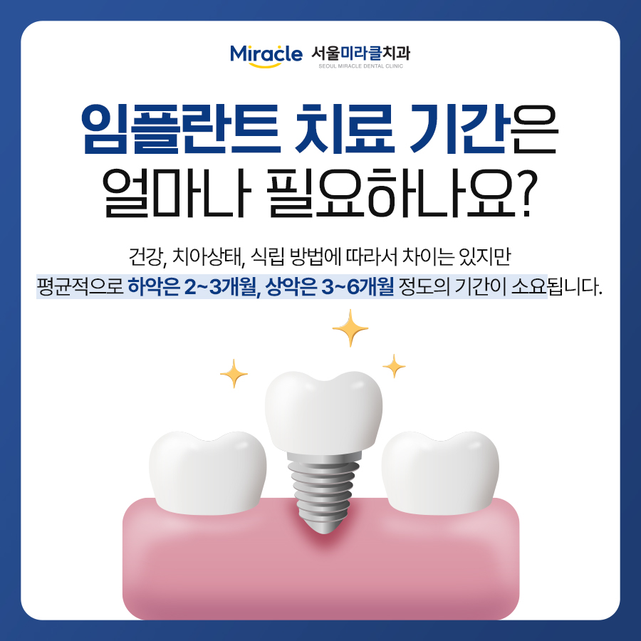 고난이도 임플란트 사례는 어떤 기준으로 나누어 보나요 — 군포임플란트